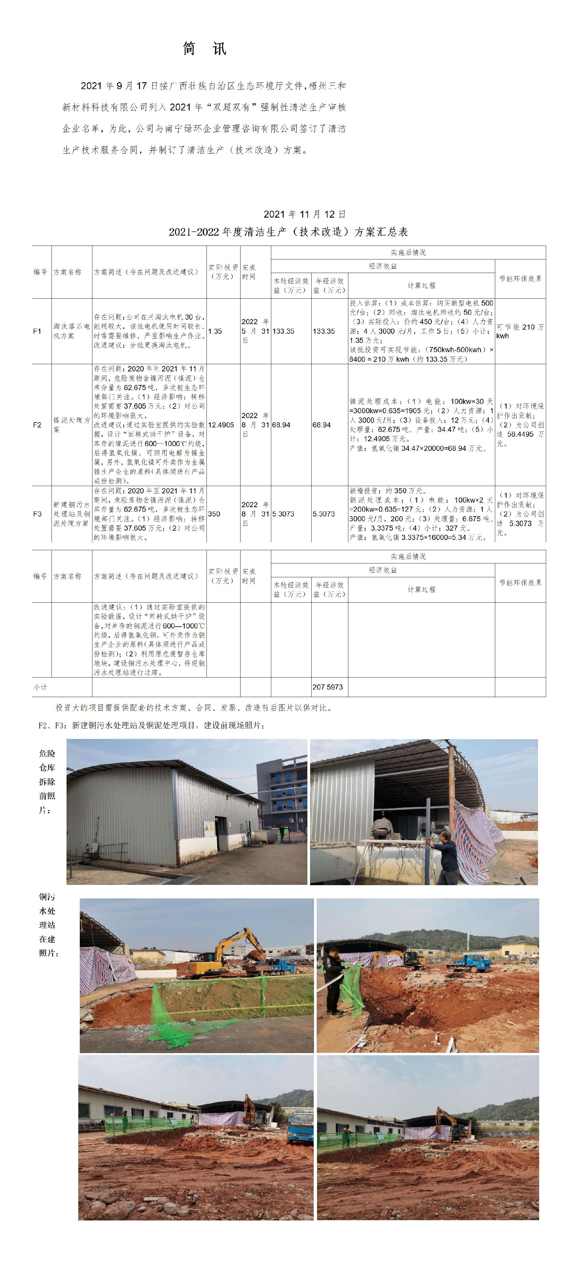 20211125簡(jiǎn)訊_01.jpg